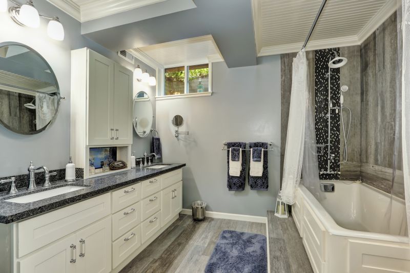 Top Bathroom Remodeling Companies in Auburn, WA